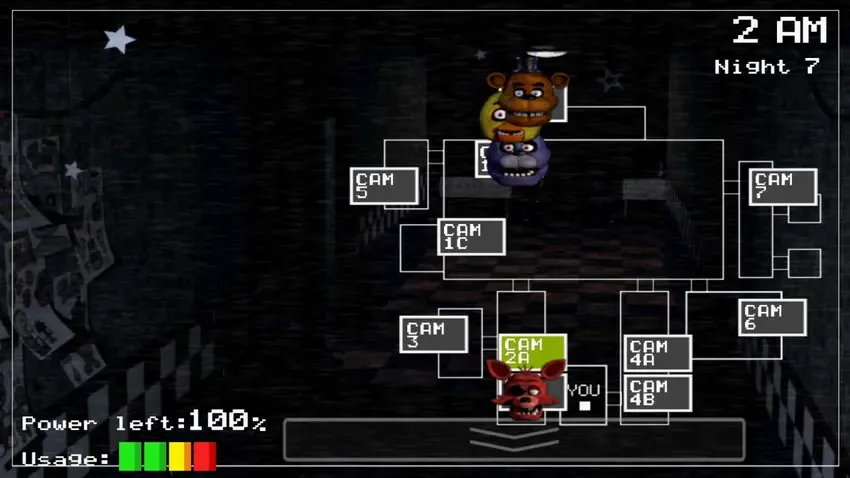 Animatrónica em Five Nights at Freddy's